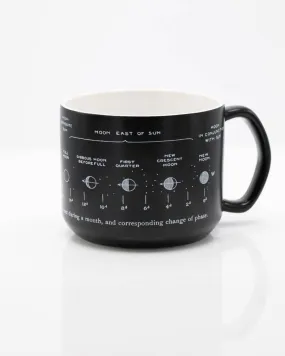 Lunar Phases Ceramic Mug