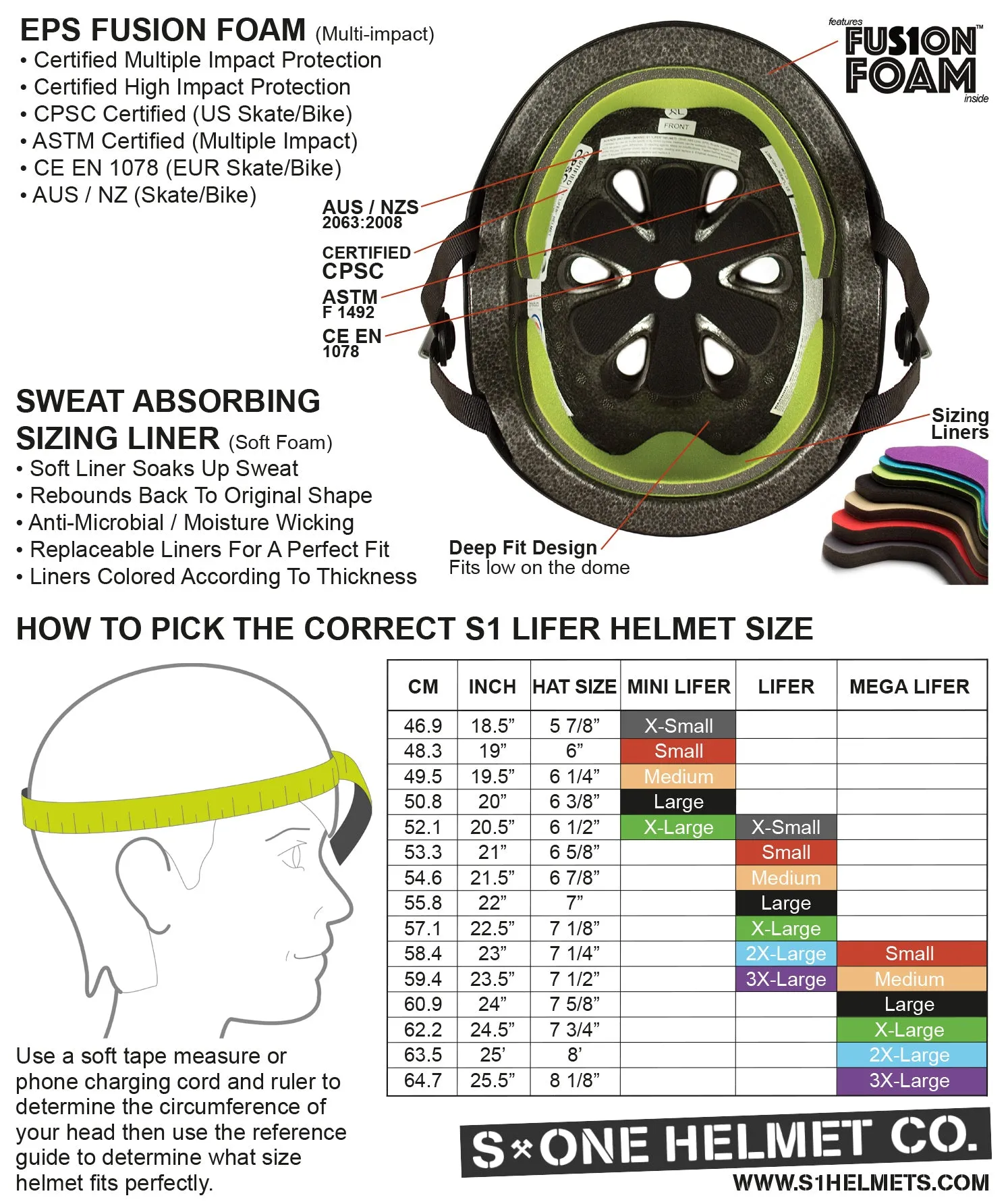 S1 Mega Lifer Helmet - Navy Matte